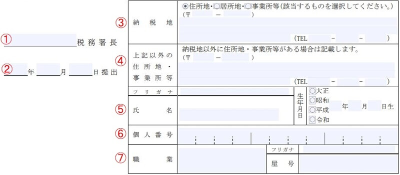 開業届の記入